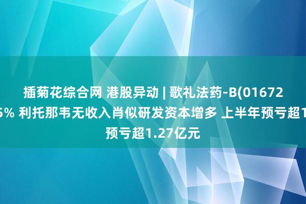 插菊花综合网 港股异动 | 歌礼法药-B(01672)再跌超5% 利托那韦无收入肖似研发资本增多 上半年预亏超1.27亿元